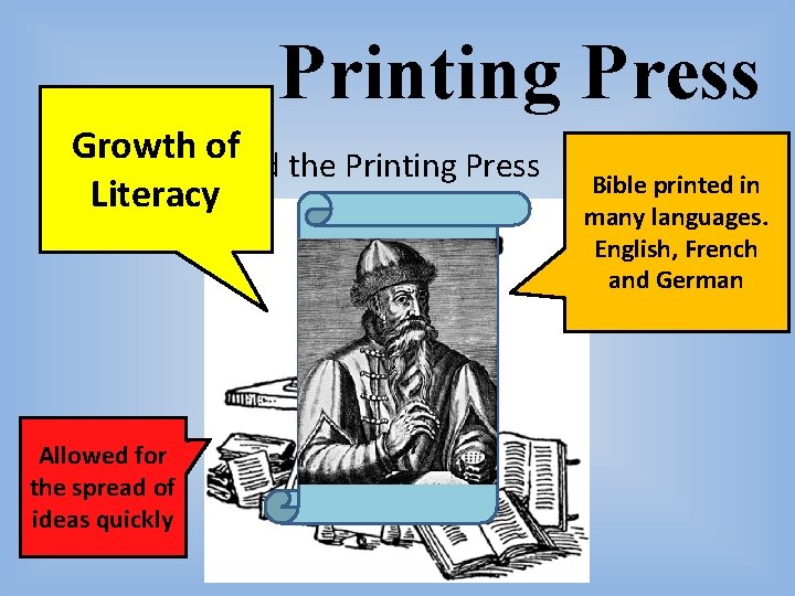 Printing Press Growth of • Who invented the Printing Press Literacy Allowed for the