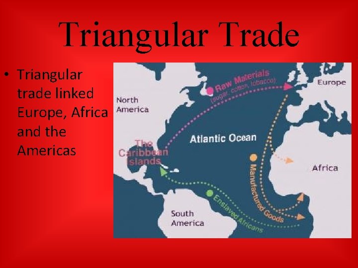 Triangular Trade • Triangular trade linked Europe, Africa and the Americas 