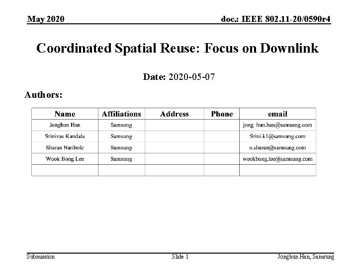 May 2020 doc. : IEEE 802. 11 -20/0590 r 4 Coordinated Spatial Reuse: Focus