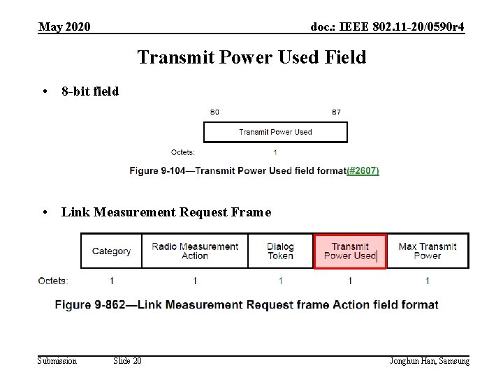 May 2020 doc. : IEEE 802. 11 -20/0590 r 4 Transmit Power Used Field