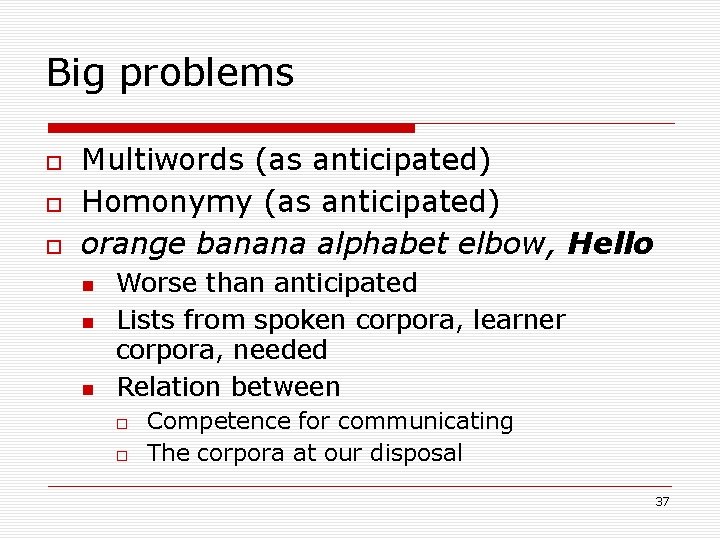 Big problems Multiwords (as anticipated) Homonymy (as anticipated) orange banana alphabet elbow, Hello Worse