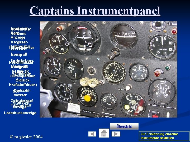 Captains Instrumentpanel Kraftstoff Künstlicher Rest Horizont Anzeige Vergasertemperatur Fahrtmesser Kreiselkompaß Induktions. Höhenmesser Ampere kompaß