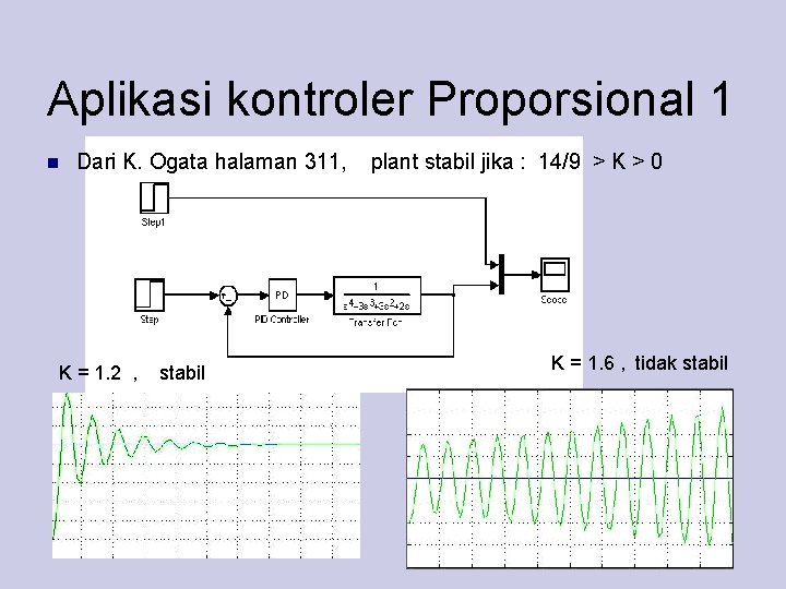 Aplikasi kontroler Proporsional 1 Dari K. Ogata halaman 311, K = 1. 2 ,