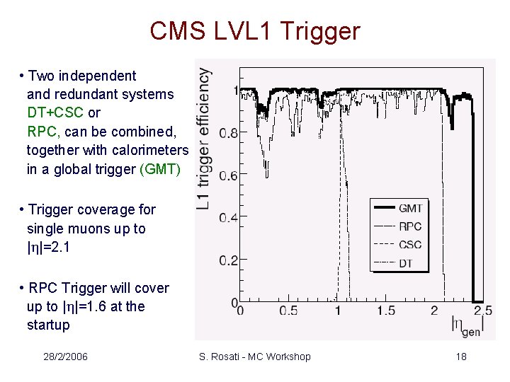 CMS LVL 1 Trigger • Two independent and redundant systems DT+CSC or RPC, can