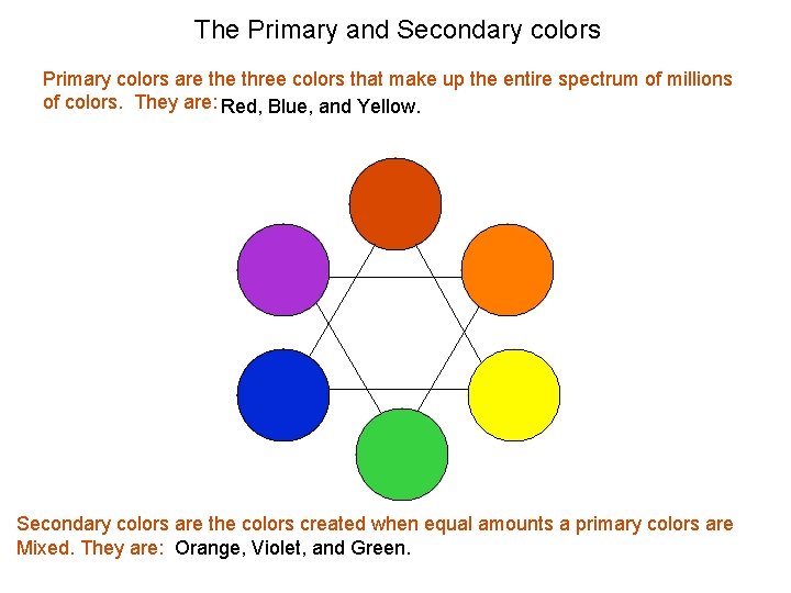 The Primary and Secondary colors Primary colors are three colors that make up the