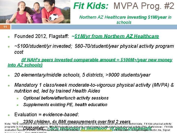 Fit Kids: MVPA Prog. #2 Northern AZ Healthcare investing $1 M/year in schools 11