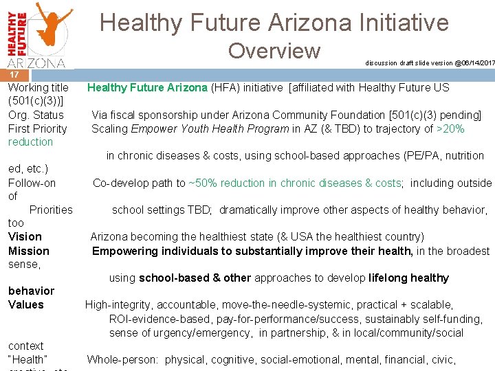 Healthy Future Arizona Initiative Overview discussion draft slide version @06/14/2017 17 Working title (501(c)(3))]