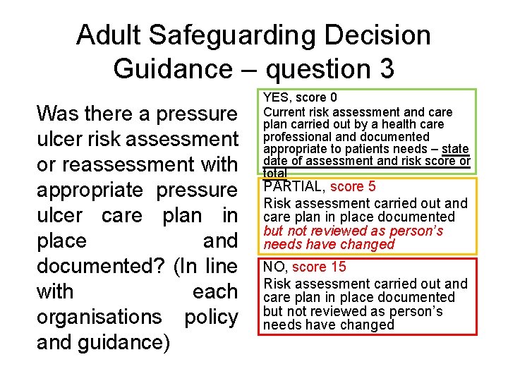Adult Safeguarding Decision Guidance – question 3 Was there a pressure ulcer risk assessment