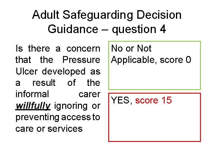 Adult Safeguarding Decision Guidance – question 4 Is there a concern that the Pressure