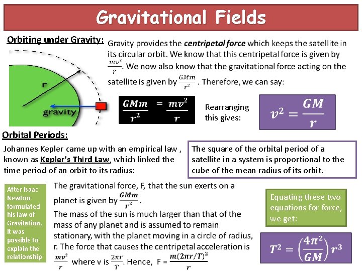 Gravitational Fields Orbiting under Gravity: Rearranging this gives: Orbital Periods: Johannes Kepler came up