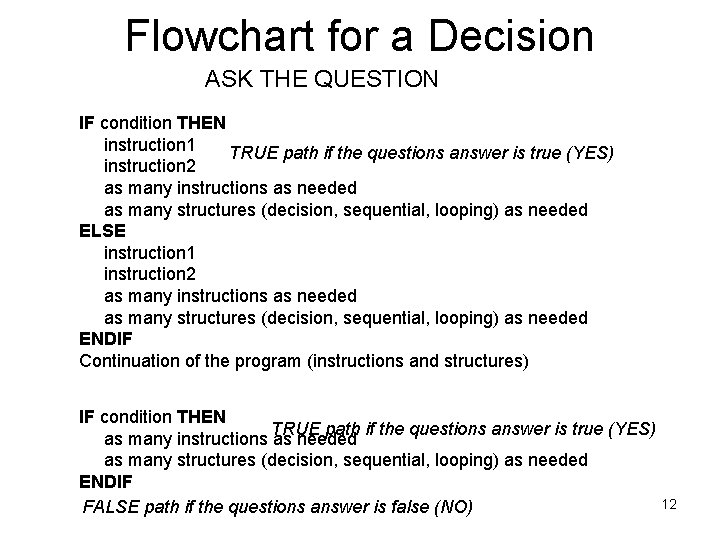 Flowchart for a Decision ASK THE QUESTION IF condition THEN instruction 1 TRUE path