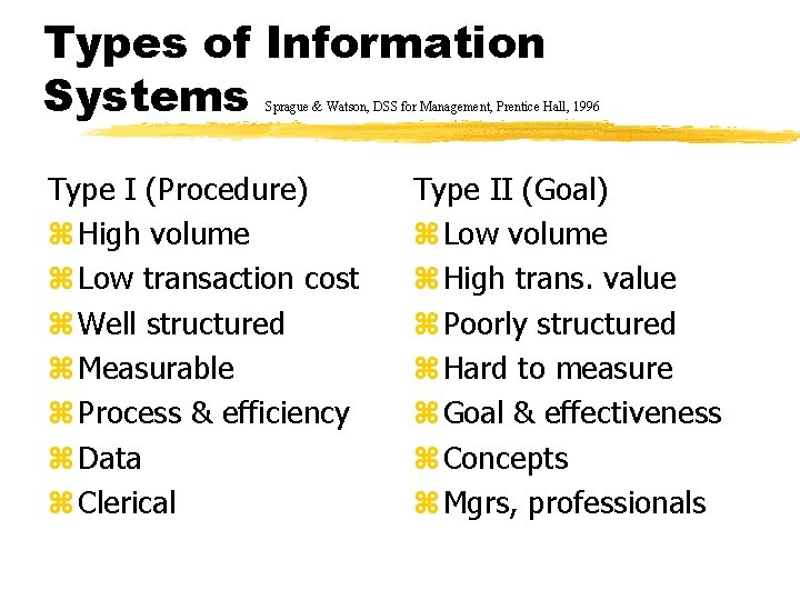 Types of Information Systems Sprague & Watson, DSS for Management, Prentice Hall, 1996 Type Types of Information Systems Sprague & Watson, DSS for Management, Prentice Hall, 1996 Type
