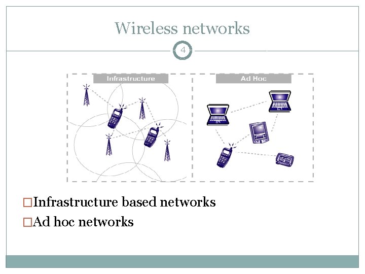 Wireless networks 4 �Infrastructure based networks �Ad hoc networks 