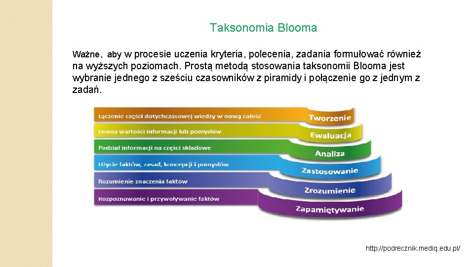Taksonomia Blooma Ważne, aby w procesie uczenia kryteria, polecenia, zadania formułować również na wyższych