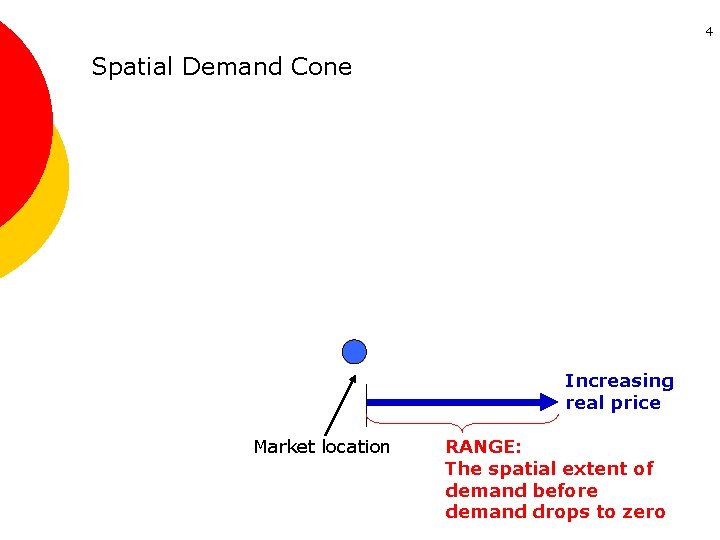 4 Spatial Demand Cone Increasing real price Market location RANGE: The spatial extent of