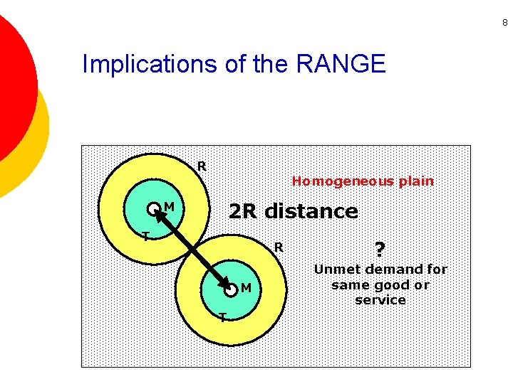 8 Implications of the RANGE R M Homogeneous plain 2 R distance T R