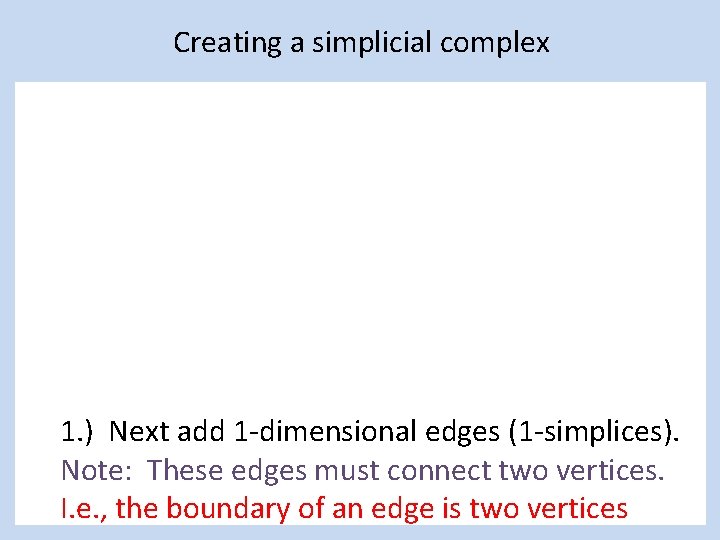 Creating a simplicial complex 1. ) Next add 1 -dimensional edges (1 -simplices). Note: