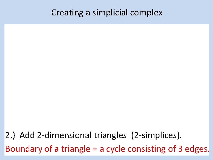 Creating a simplicial complex 2. ) Add 2 -dimensional triangles (2 -simplices). Boundary of