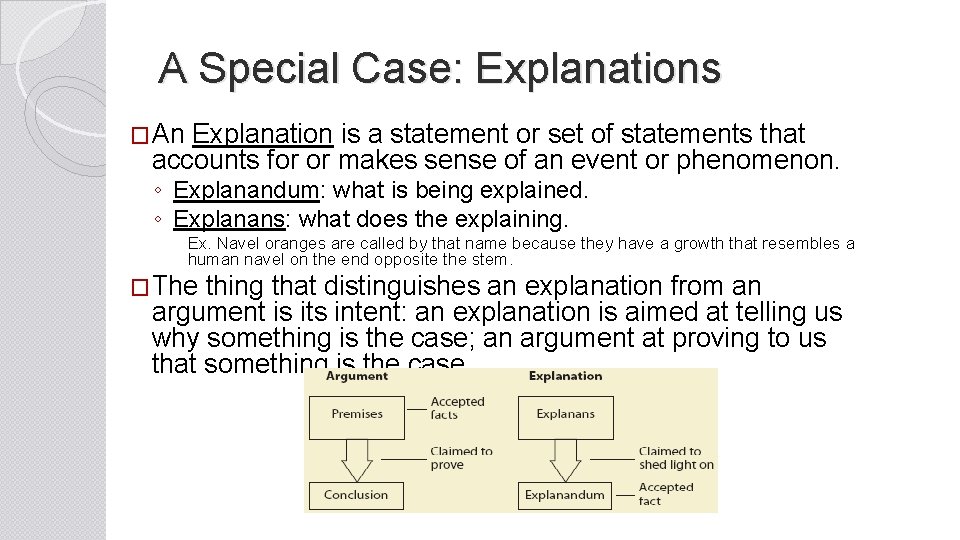 A Special Case: Explanations �An Explanation is a statement or set of statements that