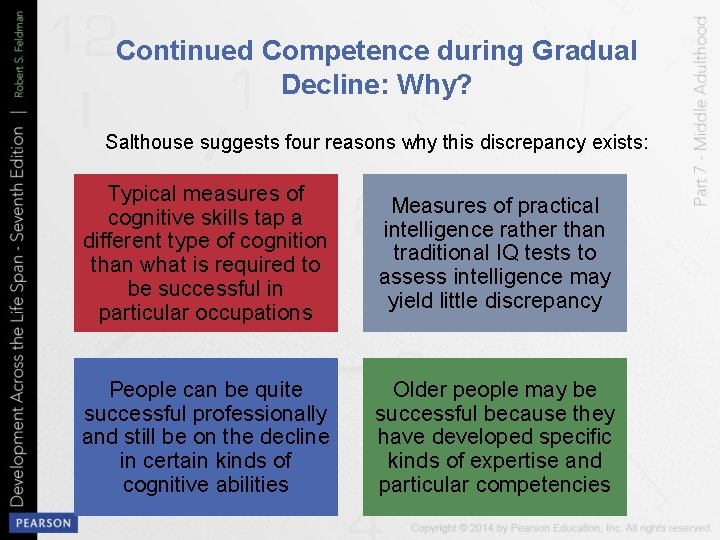 Continued Competence during Gradual Decline: Why? Salthouse suggests four reasons why this discrepancy exists: