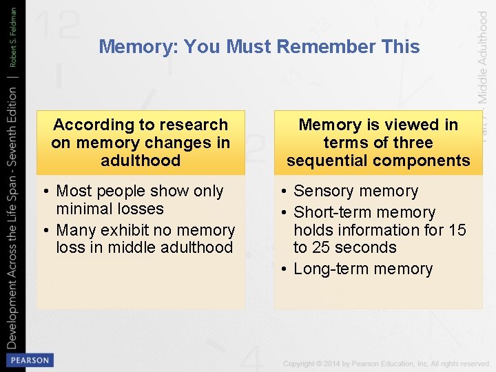 Memory: You Must Remember This According to research on memory changes in adulthood Memory