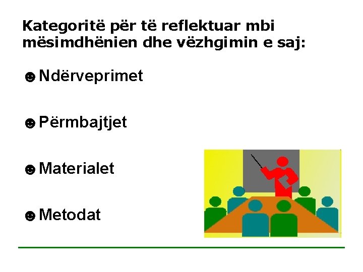 Kategoritë për të reflektuar mbi mësimdhënien dhe vëzhgimin e saj: ☻Ndërveprimet ☻Përmbajtjet ☻Materialet ☻Metodat