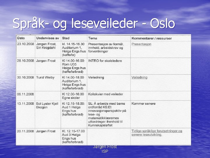 Språk- og leseveileder - Oslo Jørgen Frost ISP 