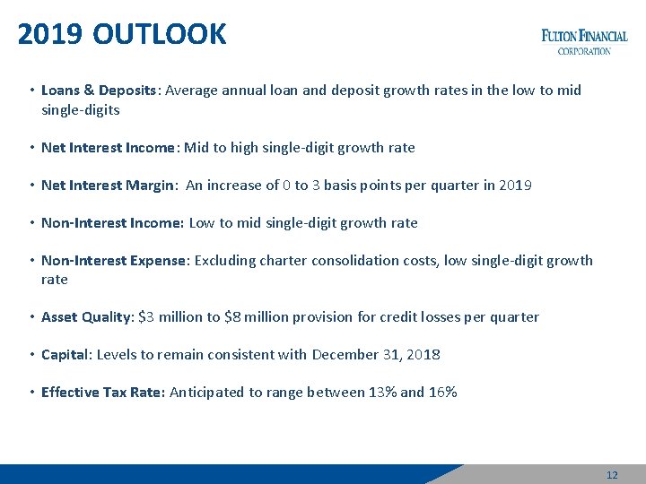 2019 OUTLOOK • Loans & Deposits: Average annual loan and deposit growth rates in