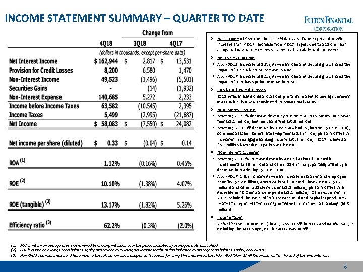 INCOME STATEMENT SUMMARY – QUARTER TO DATE Ø Net Income of $58. 1 million,