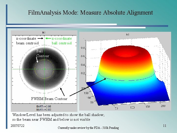 Film. Analysis Mode: Measure Absolute Alignment x-coordinate beam centroid x-coordinate ball centroid Ball Contour