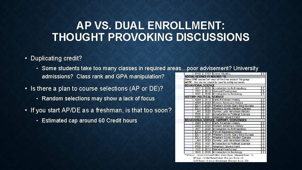 AP VS. DUAL ENROLLMENT: THOUGHT PROVOKING DISCUSSIONS • Duplicating credit? • Some students take