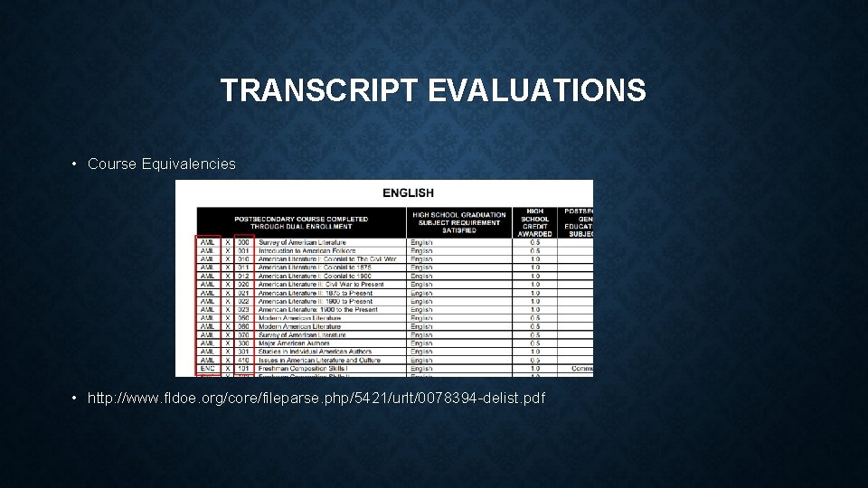 TRANSCRIPT EVALUATIONS • Course Equivalencies • http: //www. fldoe. org/core/fileparse. php/5421/urlt/0078394 -delist. pdf 
