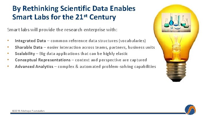 By Rethinking Scientific Data Enables Smart Labs for the 21 st Century Smart labs