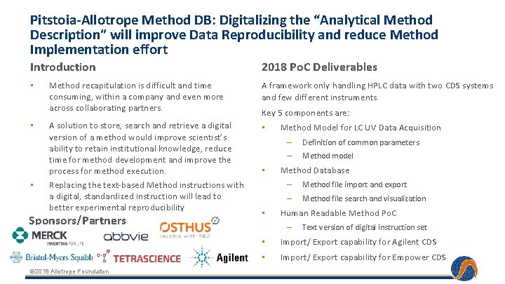 Pitstoia-Allotrope Method DB: Digitalizing the “Analytical Method Description” will improve Data Reproducibility and reduce