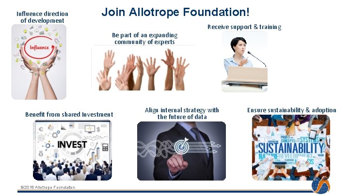 Influence direction of development Join Allotrope Foundation! Be part of an expanding community of