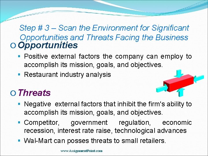 Step # 3 – Scan the Environment for Significant Opportunities and Threats Facing the