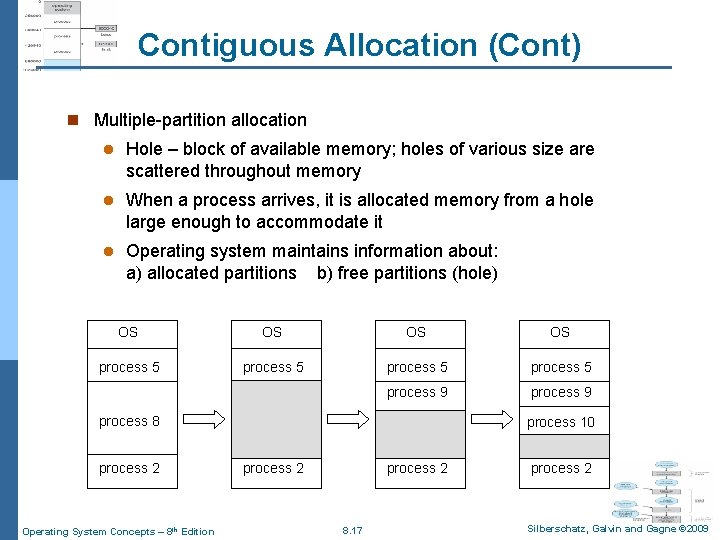 Contiguous Allocation (Cont) n Multiple-partition allocation l Hole – block of available memory; holes