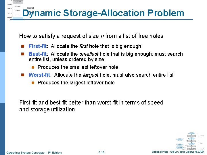 Dynamic Storage-Allocation Problem How to satisfy a request of size n from a list