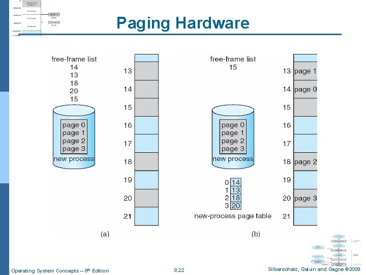 Paging Hardware Operating System Concepts – 8 th Edition 8. 22 Silberschatz, Galvin and