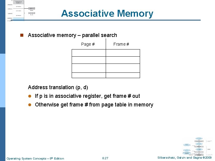 Associative Memory n Associative memory – parallel search Page # Frame # Address translation