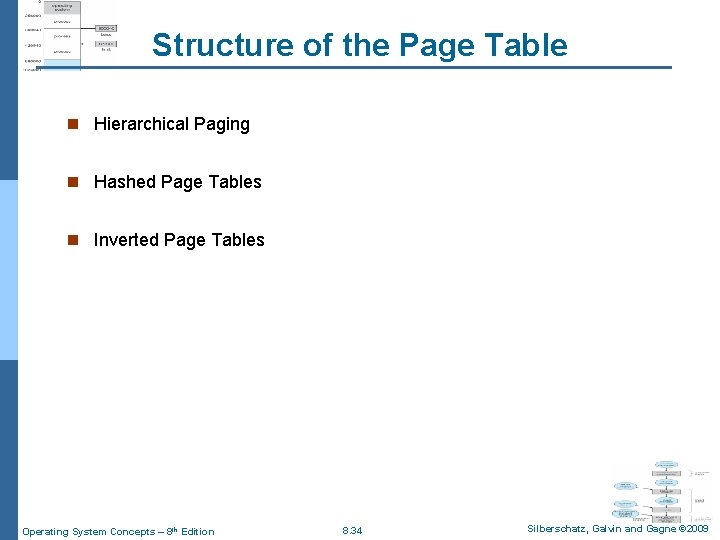 Structure of the Page Table n Hierarchical Paging n Hashed Page Tables n Inverted