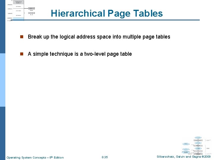 Hierarchical Page Tables n Break up the logical address space into multiple page tables