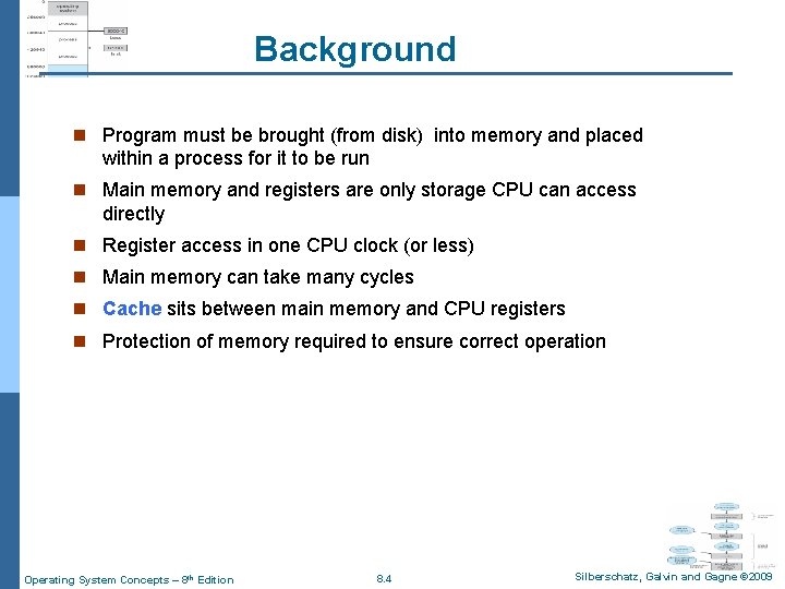 Background n Program must be brought (from disk) into memory and placed within a