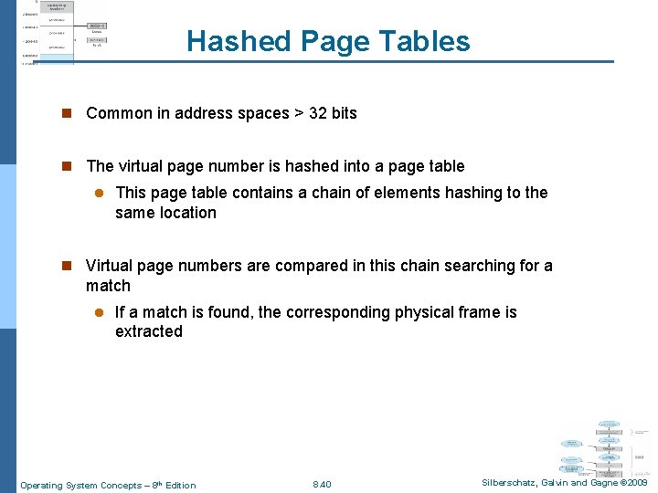 Hashed Page Tables n Common in address spaces > 32 bits n The virtual
