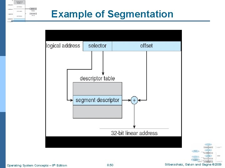 Example of Segmentation Operating System Concepts – 8 th Edition 8. 50 Silberschatz, Galvin