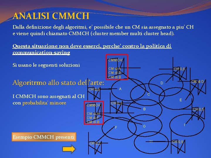 ANALISI CMMCH Dalla definizione degli algoritmi, e’ possibile che un CM sia assegnato a