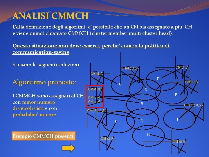 ANALISI CMMCH Dalla definizione degli algoritmi, e’ possibile che un CM sia assegnato a