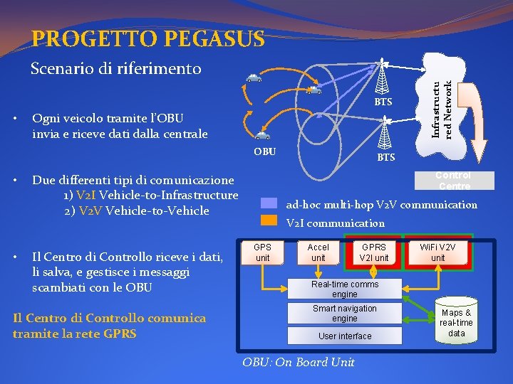 PROGETTO PEGASUS BTS • Ogni veicolo tramite l’OBU invia e riceve dati dalla centrale