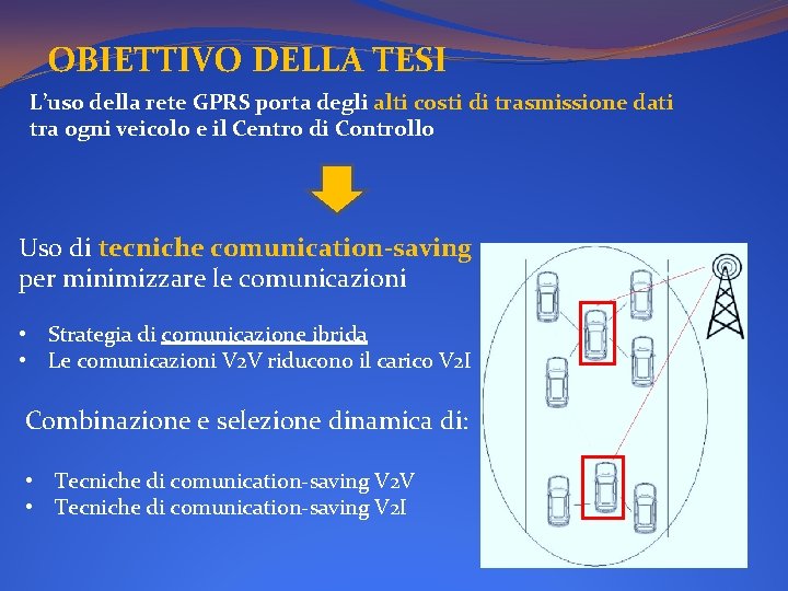 OBIETTIVO DELLA TESI L’uso della rete GPRS porta degli alti costi di trasmissione dati