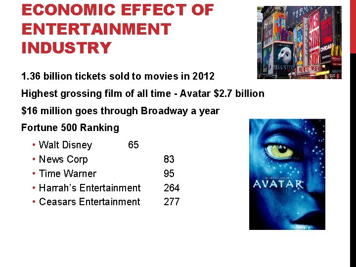 ECONOMIC EFFECT OF ENTERTAINMENT INDUSTRY 1. 36 billion tickets sold to movies in 2012